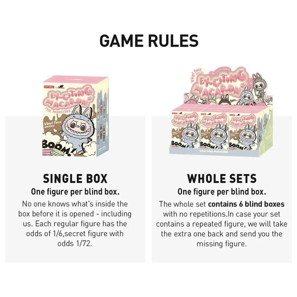 Labubu The Monsters Blind Box – Tasty Macarons (Original)